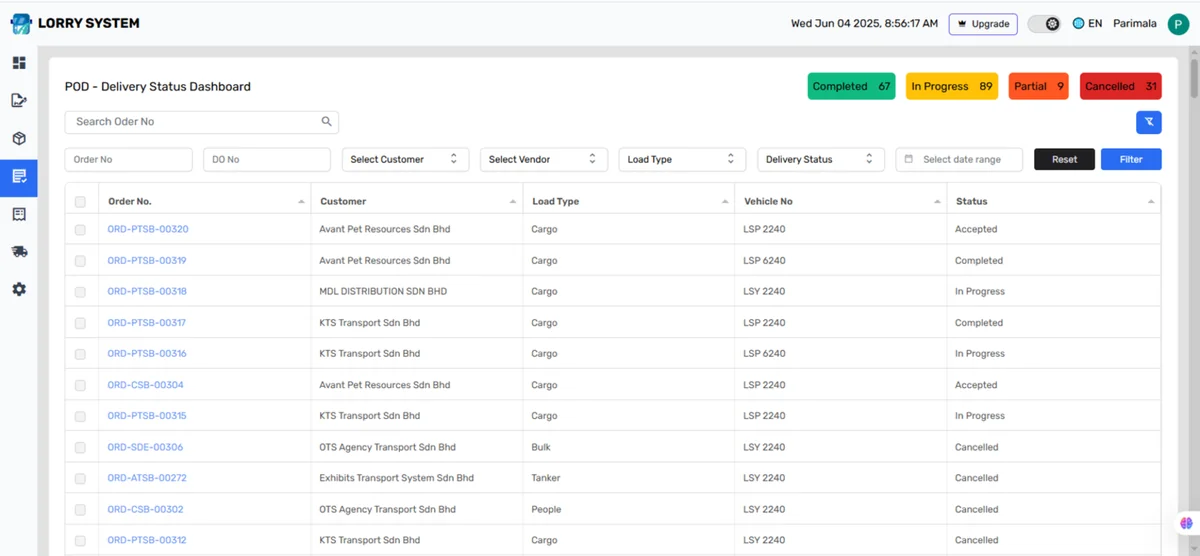 Lorry System TMS delivery dashboard